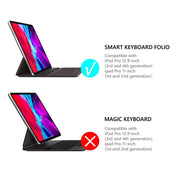 iPad Pro 11 inch (2021) Halo Smart Keyboard Case(Open-Box) - Black