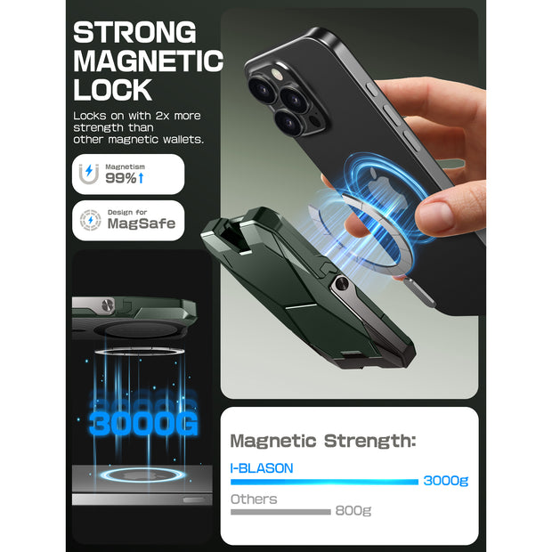 Magnetic Wallet with Stand-Dark Green