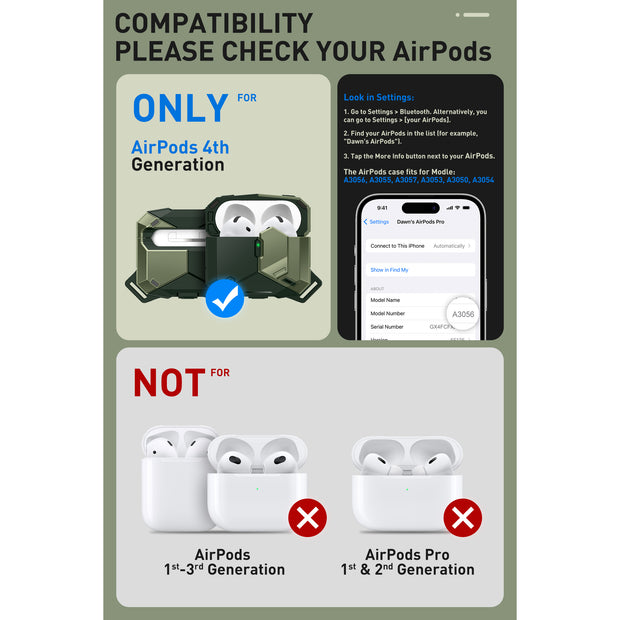 AirPods 4 Matrix MagSafe Case - Dark Green