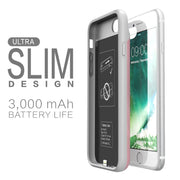 iPhone 8 | 7 UnityPower Battery Case-Rose Gold
