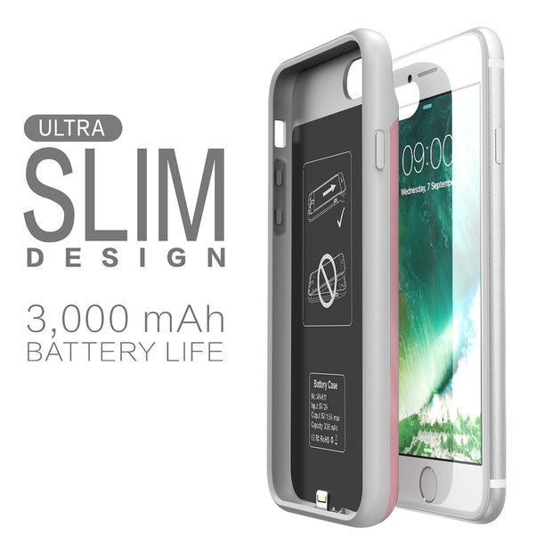iPhone 8 | 7 UnityPower Battery Case-Rose Gold
