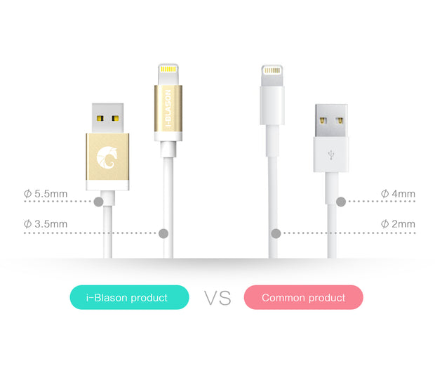 3ft Lightning Cable for Apple Devices - White