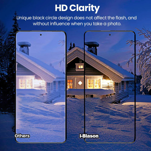 Tempered Glass Screen Protector for Galaxy S23 Plus 6.6 inch